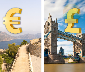 Kosten van levensonderhoud in Spanje vs. Verenigd Koninkrijk